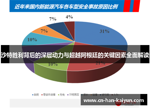 沙特胜利背后的深层动力与超越阿根廷的关键因素全面解读