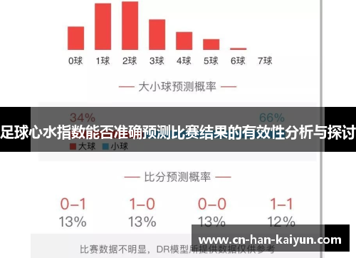 足球心水指数能否准确预测比赛结果的有效性分析与探讨