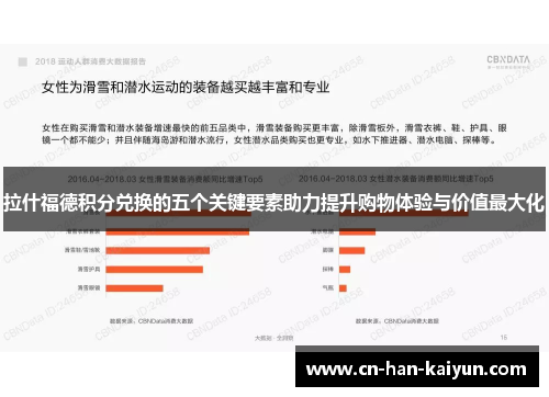 拉什福德积分兑换的五个关键要素助力提升购物体验与价值最大化 拉什福德积分兑换的五个关键要素助力提升购物体验与价值最大化
