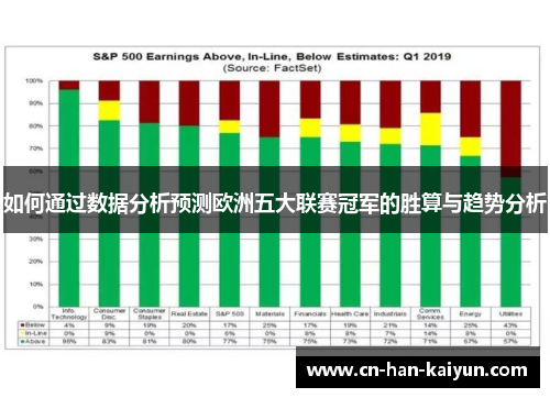 如何通过数据分析预测欧洲五大联赛冠军的胜算与趋势分析