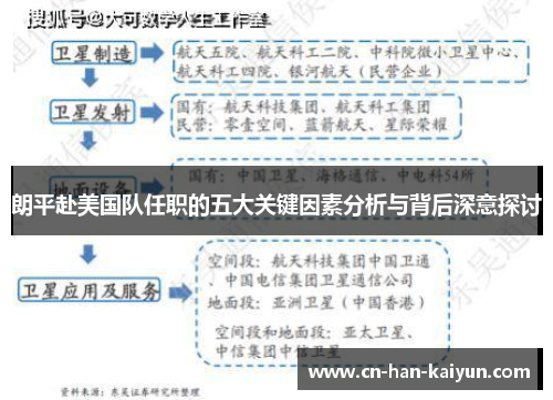 朗平赴美国队任职的五大关键因素分析与背后深意探讨