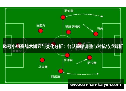 欧冠小组赛战术博弈与变化分析：各队策略调整与对抗特点解析